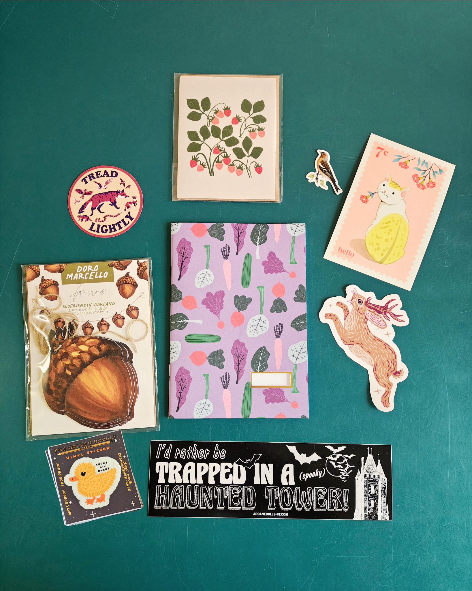 Rosefinch Canadian Makers Surprise Parcel